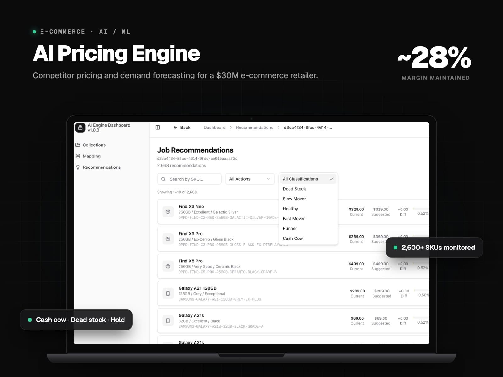 AI-Powered Competitor Pricing & Market Analysis Engine