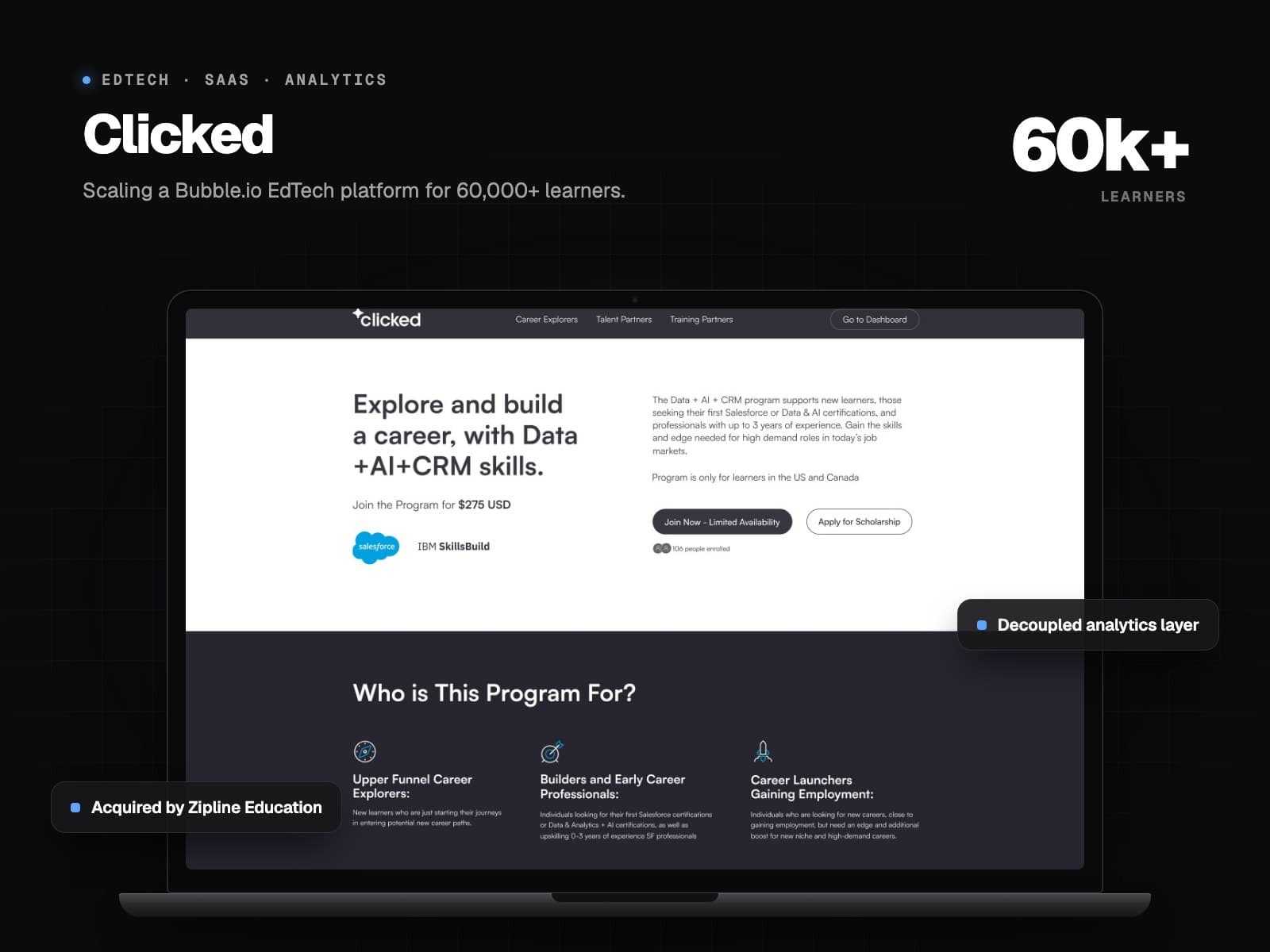 Clicked – Scaling EdTech Infrastructure for 60,000+ Global Learners
