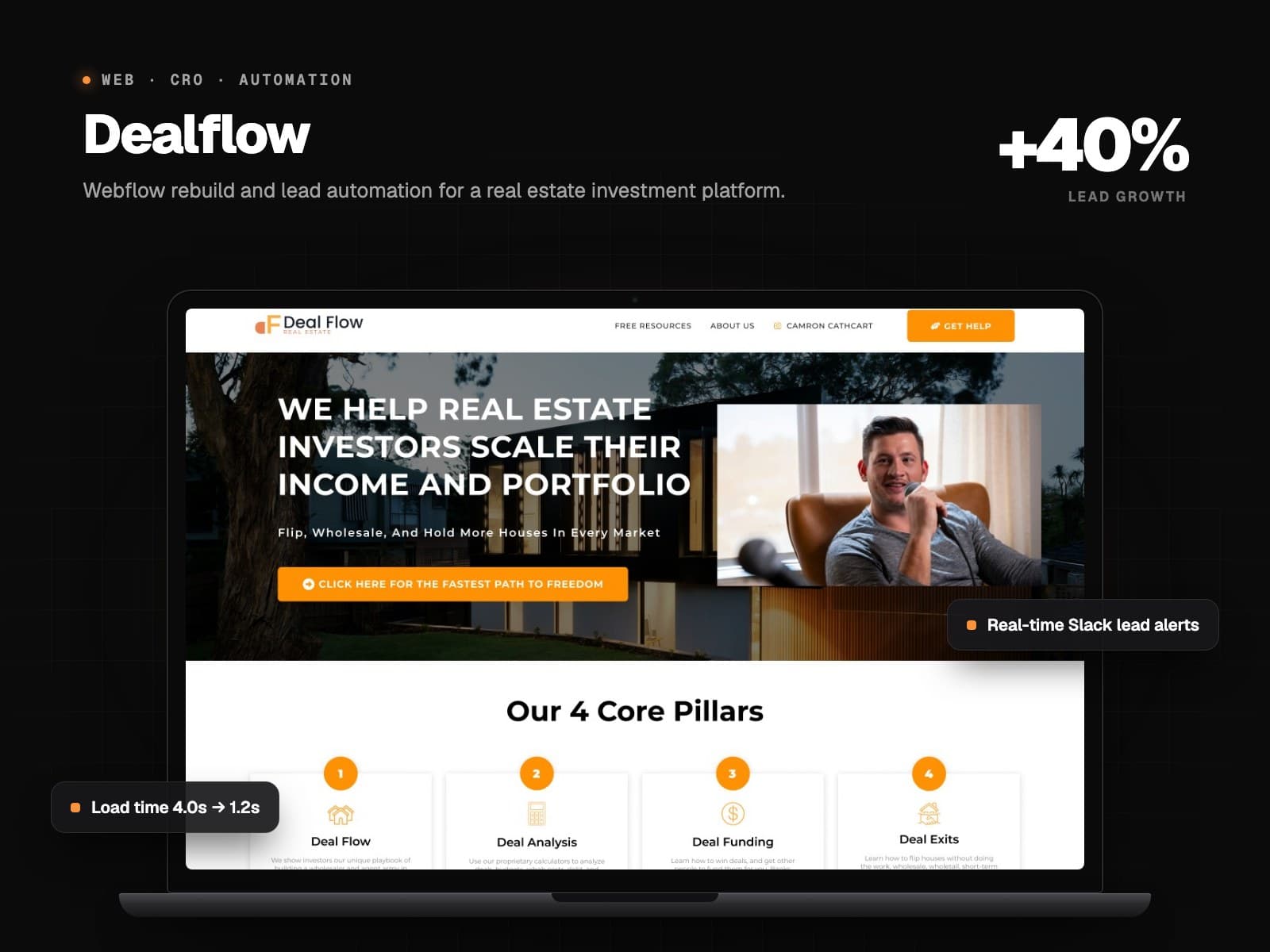 Dealflow – Webflow Rebuild & Lead Conversion Optimization