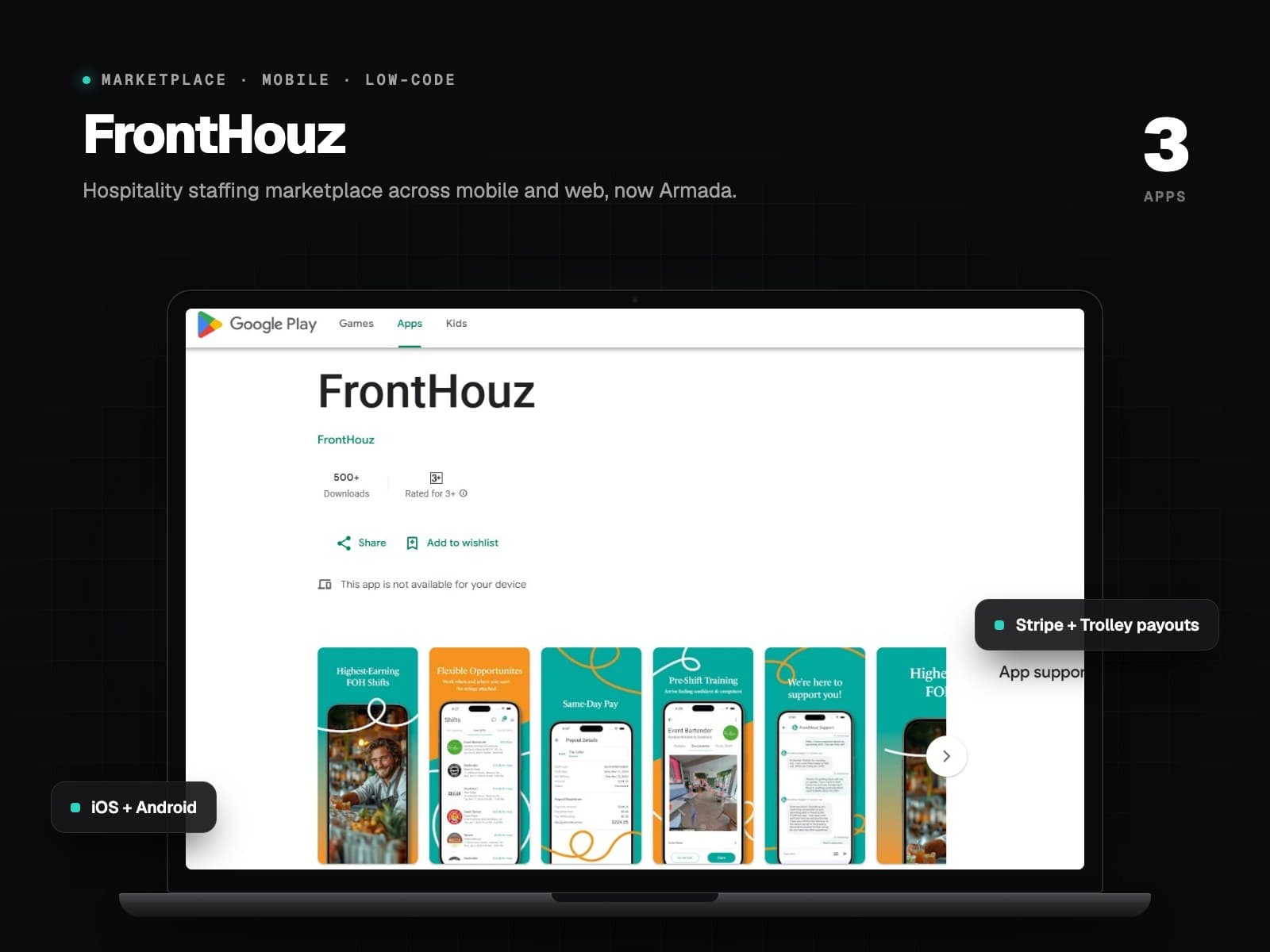 FrontHouz – Hospitality Gig Platform (Rebranded to Armada)