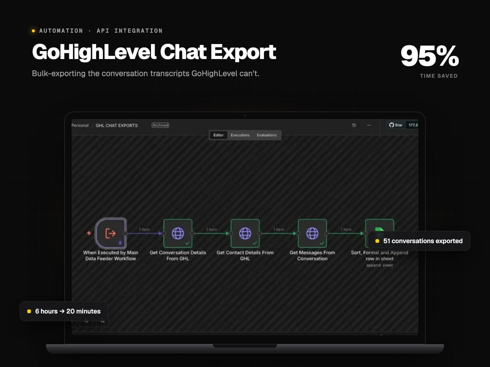GoHighLevel Chat Export Automation