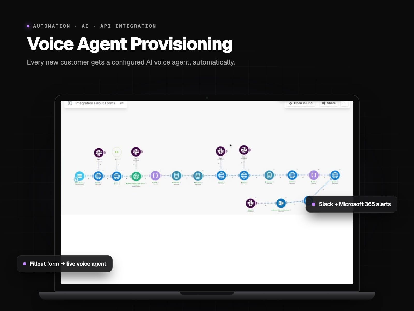 Voice Agent Auto-Provisioning Workflow